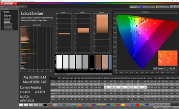 ColorChecker (calibrado)