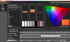 ColorChecker antes de la calibración