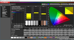 Colorchecker (calibrado)