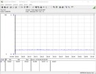 Intel NUC 9 Extreme Kit - consumo de energía FurMark