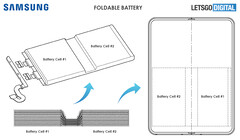 Un diagrama basado en la nueva patente de Samsung. (Fuente: LetsGoDigital)