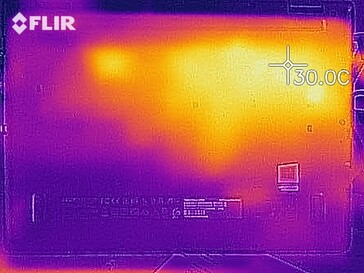 Desarrollo del calor - fondo (inactivo)