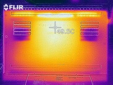 Desarrollo de calor en la parte inferior (carga)