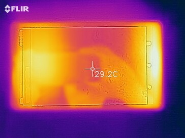 Distribución del calor - frontal