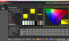 Calman Colorchecker, recién salido de fábrica