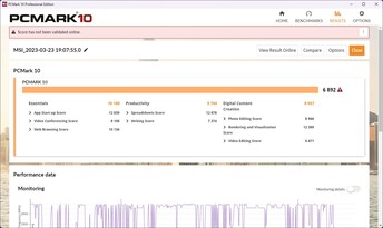 PCMark 10 en modo híbrido