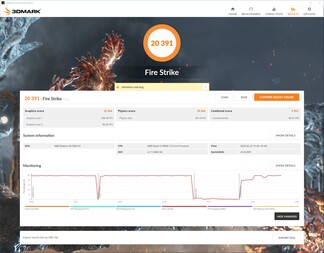 3DMark Fire Strike (GPU + 70 MHz, VRAM + 110 MHz)