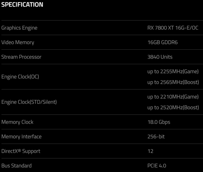 Especificaciones de AMD Radeon RX 7800 XT (imagen de PowerColor/Videocardz)