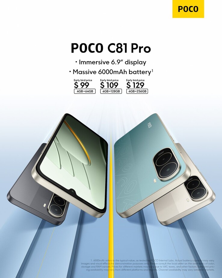 Detalles del precio del Poco C81 Pro