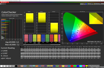 Colores (perfil: Vívido, balance de blancos: 1er paso Cálido; espacio de destino del color: DCI-P3)