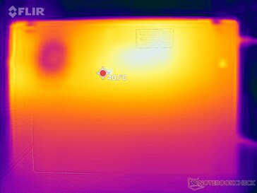 Mapa de calor del fondo de la prueba de esfuerzo