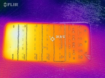 Mapa de calor frontal