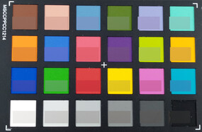 ColorChecker: El color de destino se muestra en la mitad inferior de cada campo.