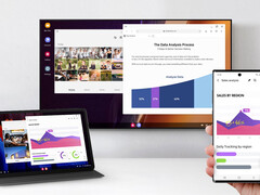 Samsung DeX sigue proporcionando el modo de escritorio más refinado de los ofrecidos en los smartphones y tabletas Android. (Fuente de la imagen: Samsung)