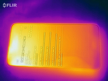 Mapa de calor frontal