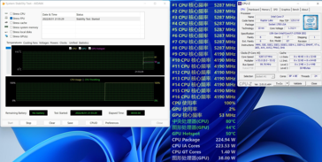 Térmica del Core i7-13700K. (Fuente: Enthusiast Citizen)