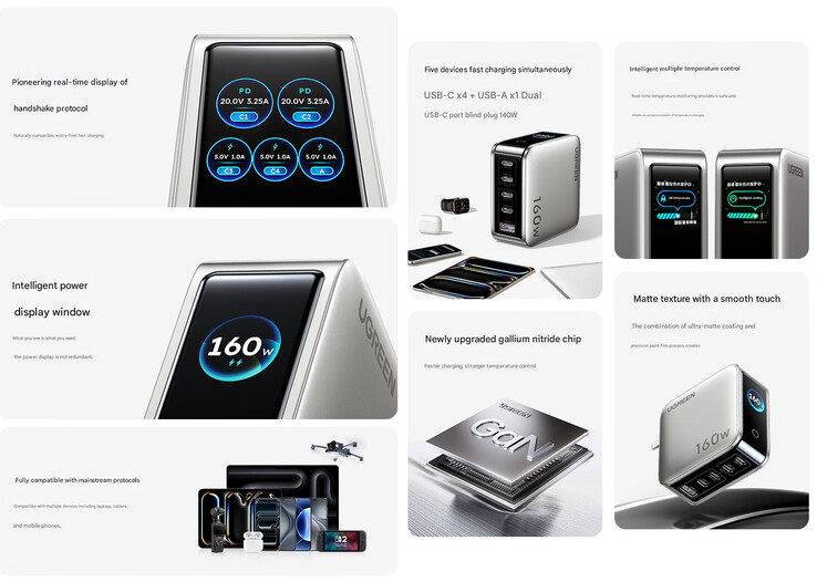 Principales aspectos destacados del cargador (Fuente de la imagen: Ugreen - machine translated)