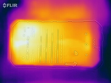 Mapa de calor frontal