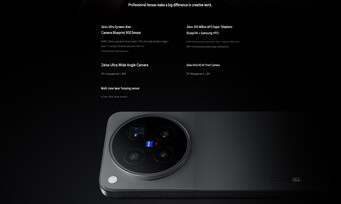 Configuración de la cámara del X500 Pro Max (traducción automática)