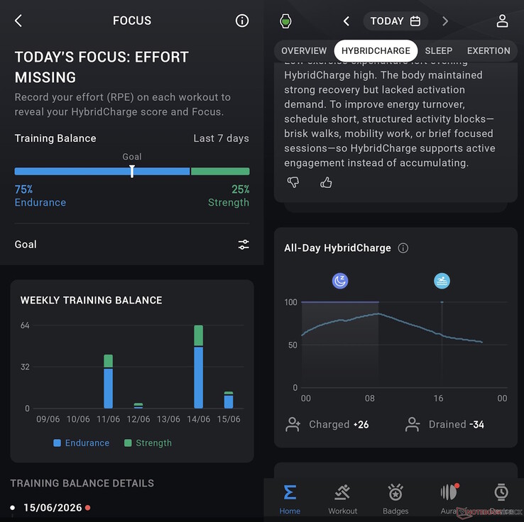 HybridCharge y Training Focus son funciones que ya le resultarán familiares