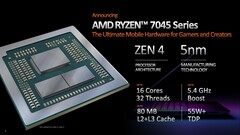 AMD Ryzen 9 7945HX cuenta con 80 MB de caché L2 + L3 combinada. (Fuente: AMD)