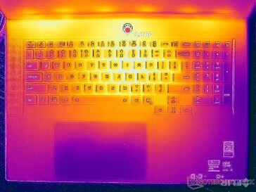 La tensión de Cyberpunk 2077 (cubierta C)