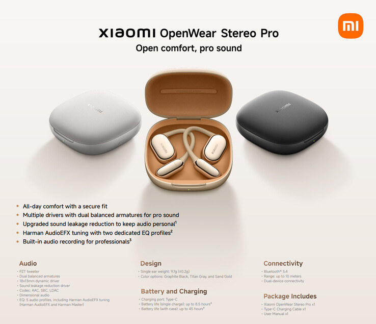 Principales características del OpenWear Stereo Pro (Fuente de la imagen: Xiaomi)