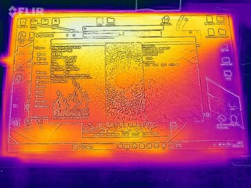 Prueba de estrés con mapa de calor (parte frontal)