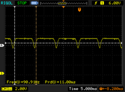 Parpadeo PWM al 68% de luminosidad