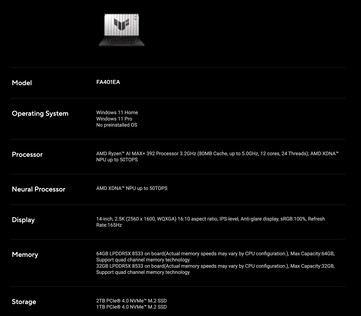 Especificaciones globales del Asus TUF Gaming A14 FA401EA. (Fuente de la imagen: Asus)