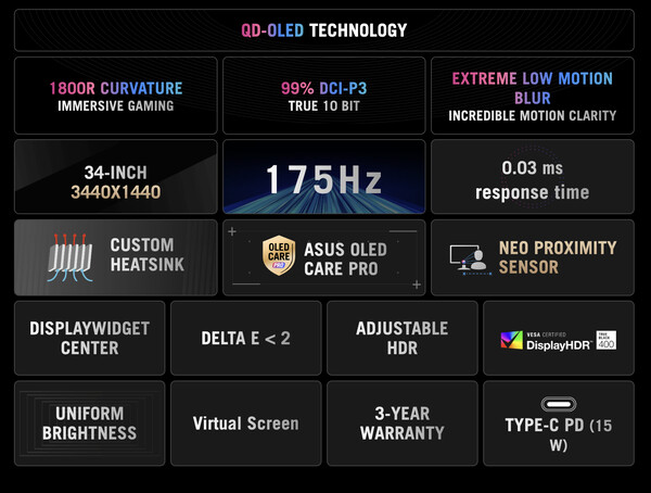 El ROG Strix OLED XG34WCDG. (Fuente de la imagen: Asus)