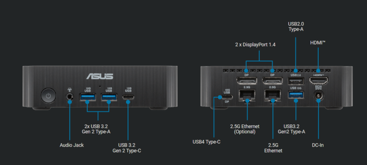 Puertos Asus ExpertCenter PN54 S1 (fuente de la imagen: Asus)
