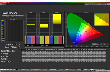 Precisión de color (perfil: Normal, espacio de color de destino: sRGB)