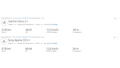 Viaje de prueba del GNSS: Resumen