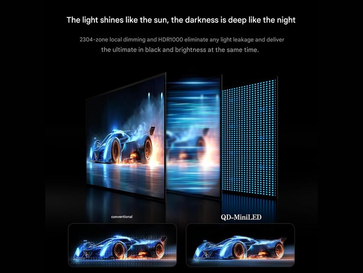 (Fuente de la imagen: Innocn)