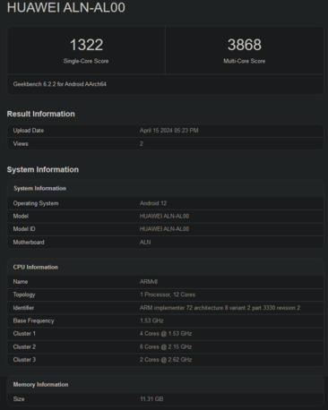 Puntuación en Geekbench del HiSilicon Kirin 9000s (imagen vía Geekbench)