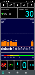 Prueba de GPS: Interior