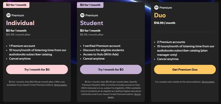 Precios de los planes actualizados. (Fuente de la imagen: Spotify)