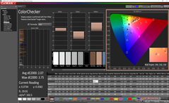 ColorChecker antes de la calibración