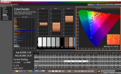 Análisis de color (precalibración)