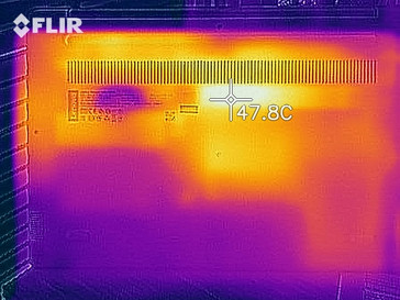 Distribución de calor bajo carga (parte inferior)