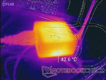 El adaptador de CA puede alcanzar los 43 C tras una hora de juego