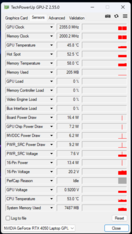 dGPU estado de reposo GPU-Z