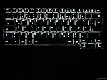 Iluminación del teclado