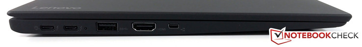 izquierda: 2x USB-C Gen.2 (Thunderbolt 3), USB 3.0, HDMI, Mini-Ethernet