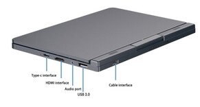 (Fuente de la imagen: YSJ MiniPC)