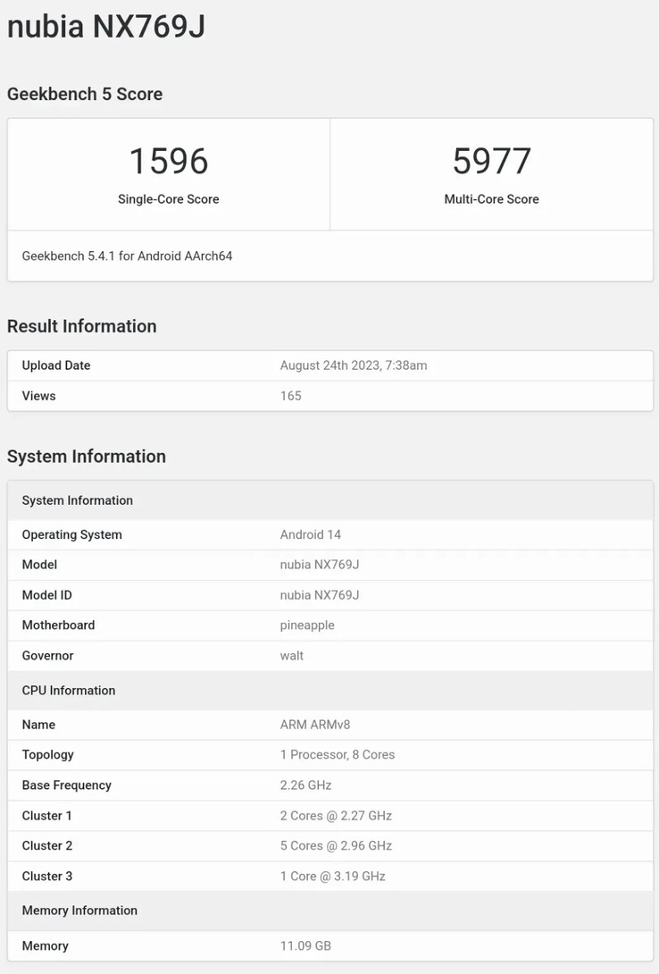 El "RedMagic 9 Pro" en Geekbench. (Fuente: Geekbench vía SparrowsNews)