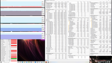 Witcher 3 stress (Modo Benchmark desactivado)