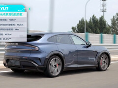 Prueba de autonomía del todoterreno Xiaomi YU7 Max. (Fuente de la imagen: Sohu)