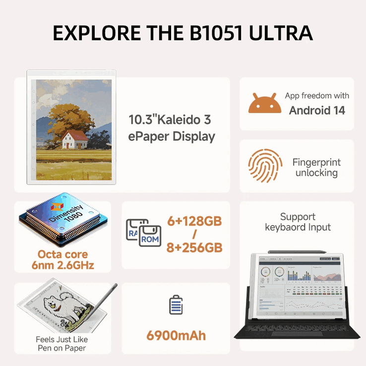Características destacadas del Bigme B1051 Ultra